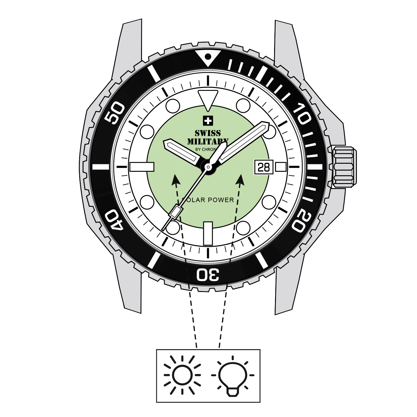 Swiss Military SMS34102.02